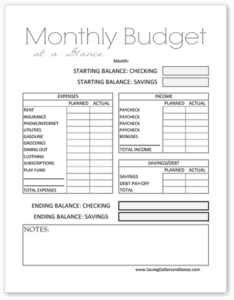 15 Blank Budget Worksheets to Manage Your Money (2025)