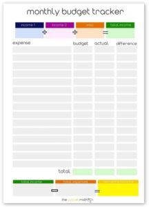 15 Blank Budget Worksheets to Manage Your Money (2025)