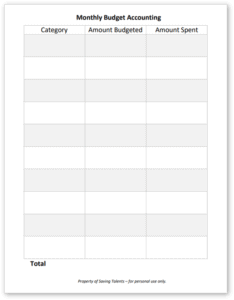 15 Blank Budget Worksheets to Manage Your Money (2025)